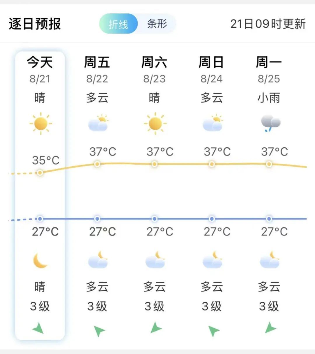 Ԥִ︣شش